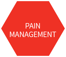 Pain Management Experience